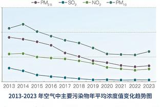 闭门热身赛6-1大胜约旦，日本队豪取10连胜刷新队史纪录