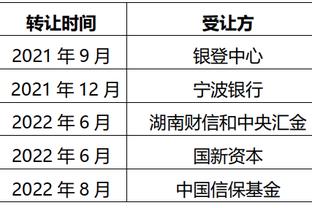 尴尬❓切尔西一年砸2.2亿镑从布莱顿挖人只排第15，后者第一