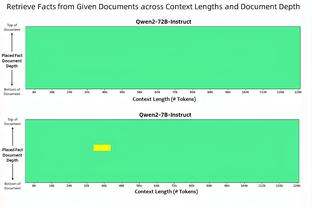 太子出手！？福登对皇马轰出世界波，本赛季已进22球、助攻10次