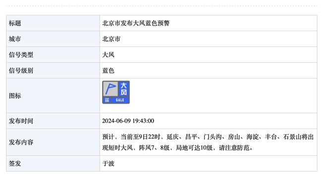 澳波谈孙兴慜李刚仁冲突：球队领导者看到不正之风，会挺身而出