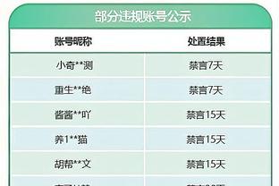 奇才代理主帅：普尔今天打替补